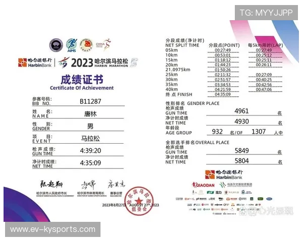 世界马拉松城市赛引入电子证书与成绩认证,马拉松赛事成绩证书 世界马拉松城市赛引入电子证书与成绩认证,马拉松赛事成绩证书