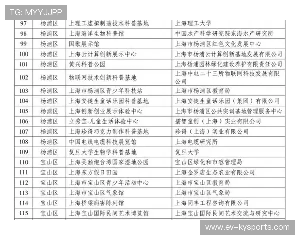 2026年足球青训基地软硬件升级第26阶段施工与验收计划公布，2020足球青训招生