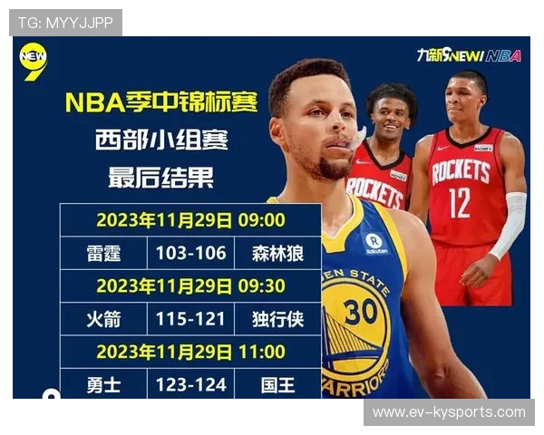 NBA季中锦标赛改革方案公布 奖金激励提升 NBA季中锦标赛改革方案公布 奖金激励提升